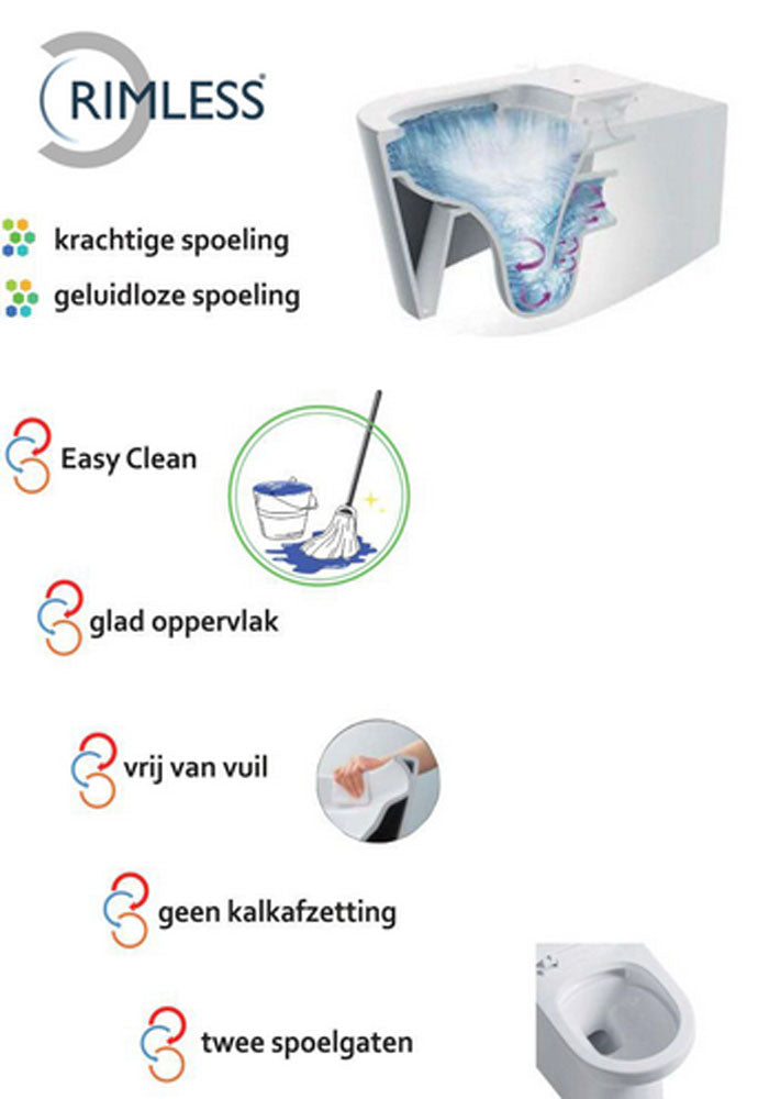 Flow wandcloset rimless met nano coating met Flow toiletzitting softclose en quick release glans wit