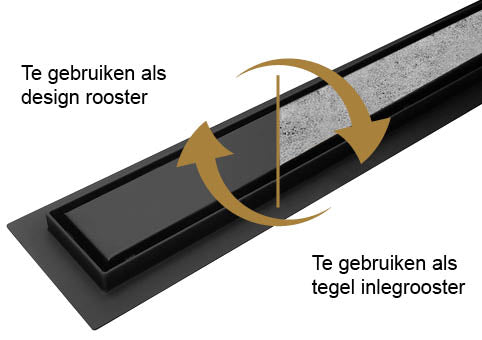 Douchegoot met tegelrooster en flens 70 x 7 cm mat zwart