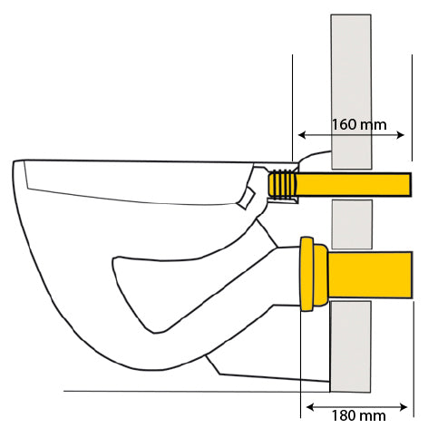 PE aansluitset Kort L = 180 90/110/55 No:3286