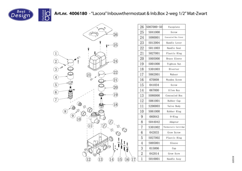 Nero-Lacora inbouwthermostaat & inb.box 2-weg 1/2 mat-zwart