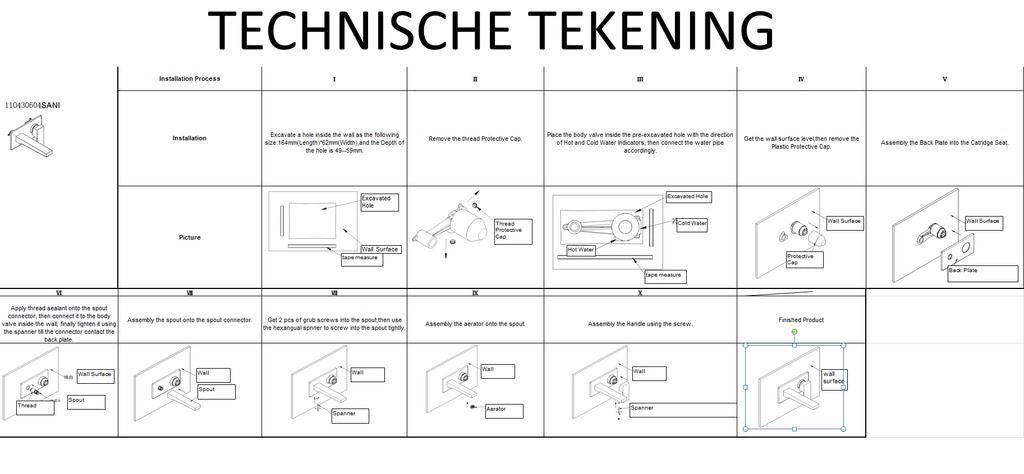 Luzi inbouw wastafelmengkraan eenhendel chroom vierkant