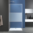 Inloopdouche douchewand chroom Ged.mat Sanotechnik Donau